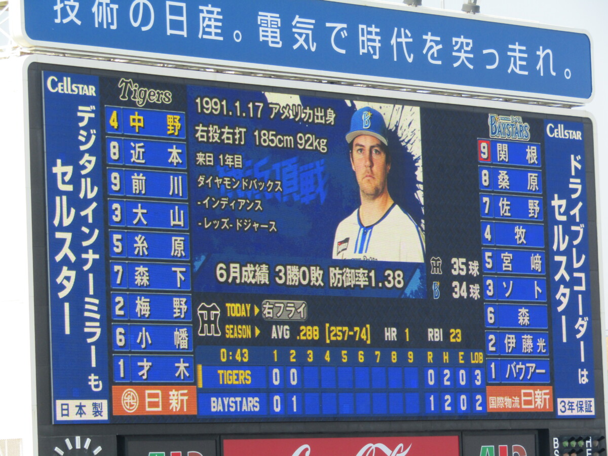 阪神は大幅に打線を入れ替えてバウアーに挑んだが、3－5で敗れて今季初の5連敗で首位を陥落した