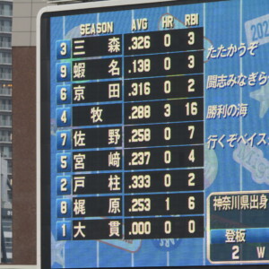 阪神の左腕、富田用に組み替えた打線が先制点を奪い取ったが…
