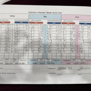 これが亀田京之介ーカシメロのスコアカード