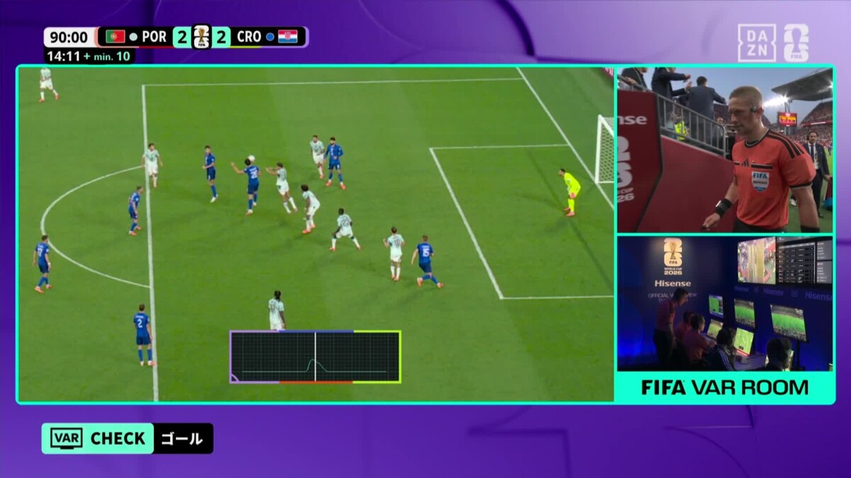 これがFIFAが発表したオフサイドを示す画像だ（FIFA公式Ｘより）
