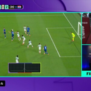 これがFIFAが発表したオフサイドを示す画像だ（FIFA公式Ｘより）