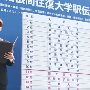 運命の結果発表（箱根駅伝番組公式Ｘより）