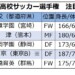 高校サッカーの記憶に留めたい5人の逸材